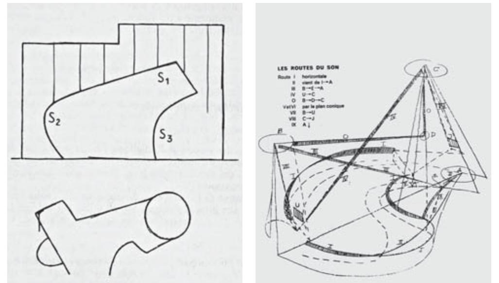 9/ Le Corbusier, schizzo per la progettazione del Padiglione Philips per ’Esposizione universale di Bruxelles del 1958 (ottobre 1956, I. Xenakis, Musica architettura ..., cit., p. 100). 9/ Le Corbusier, sketch for the design of the Philips Pavilion  for the 1958 Brussels World’s Fair (October 1956) (I. XENAKIS, Musica architettura ..., c2t., p. 100). 