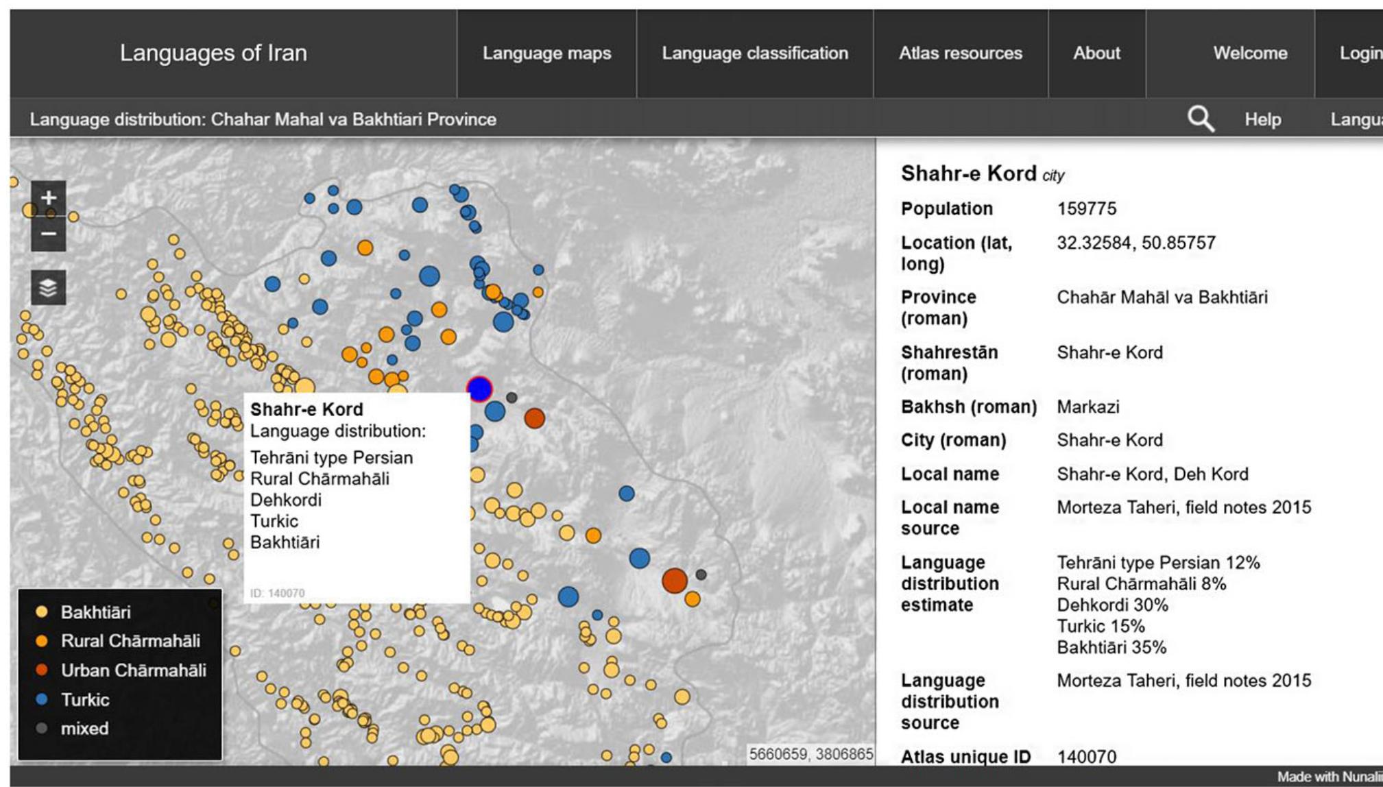 (PDF) Toward a picture of Chahar Mahal va Bakhtiari Province, Iran, as ...