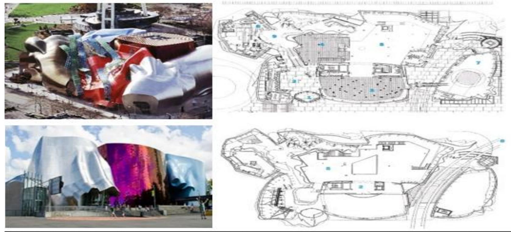 (PDF) [2398] Humanistic and Interactive Methodology in Architecture as ...