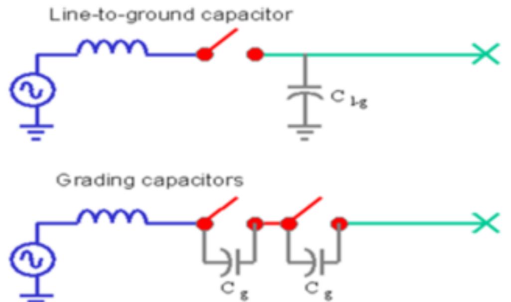 Line Capacitor Line-to-ground capacitors and grading capacitors for