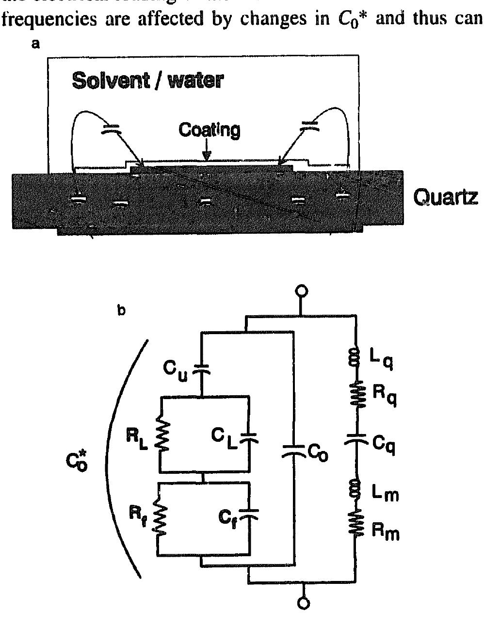 Equivalent circuit model of a modified-electrode (4-7) qcr