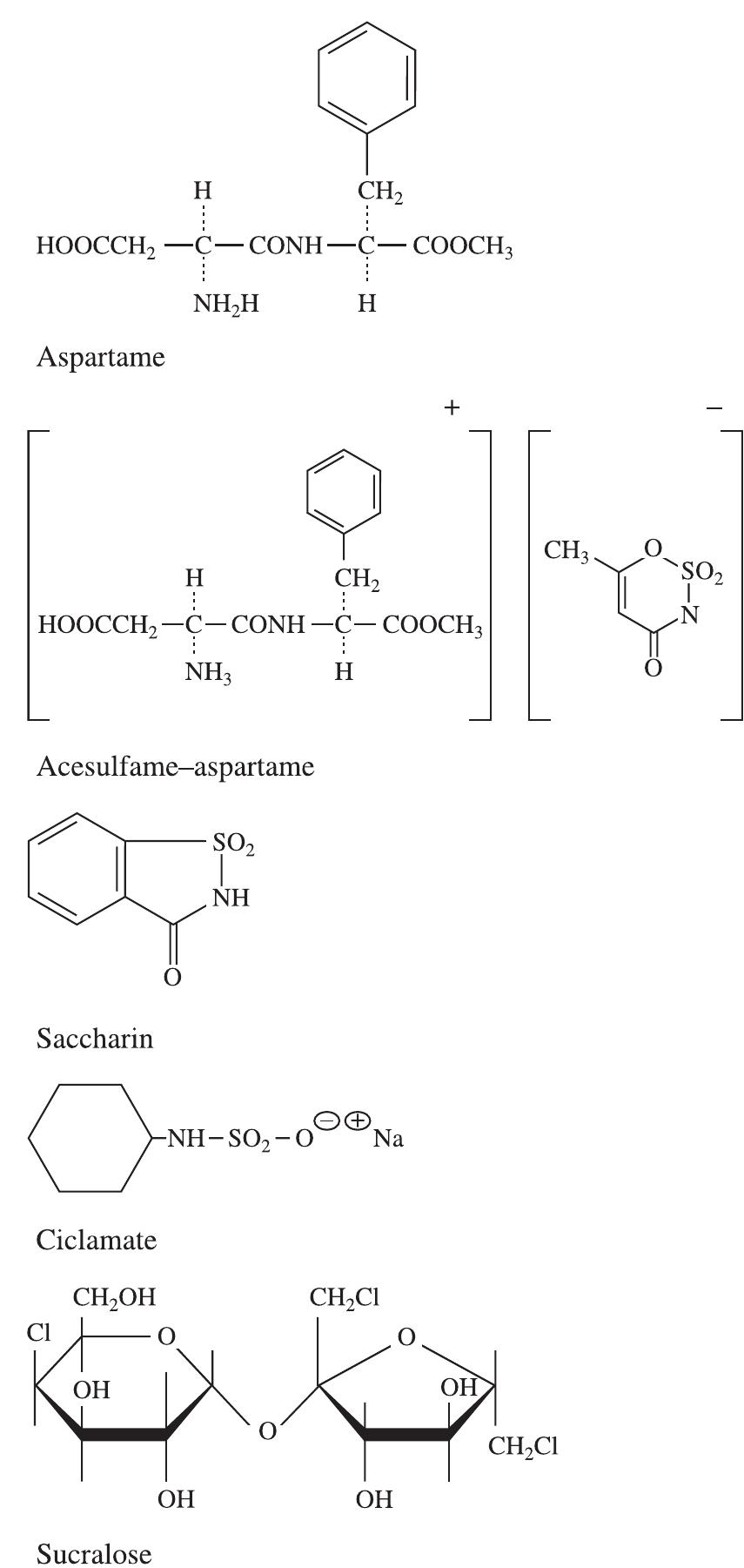 Chemical structures of different sweeteners.