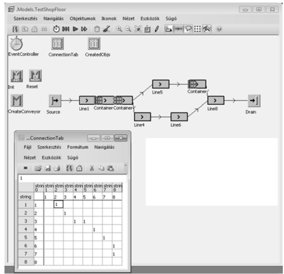 Instance Table Figure 4 - from PLC code processing for automatic simulation