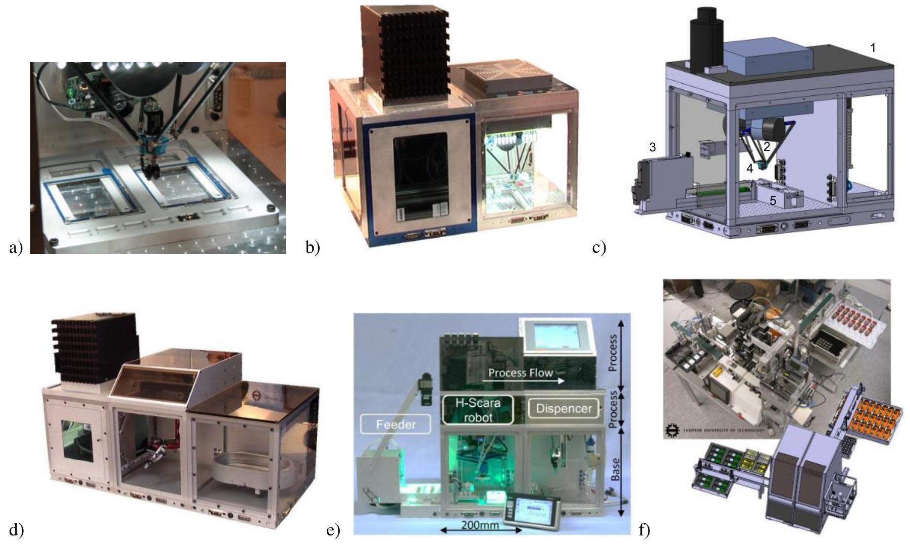 (PDF) TUT-microfactory – a small-size, modular and sustainable ...