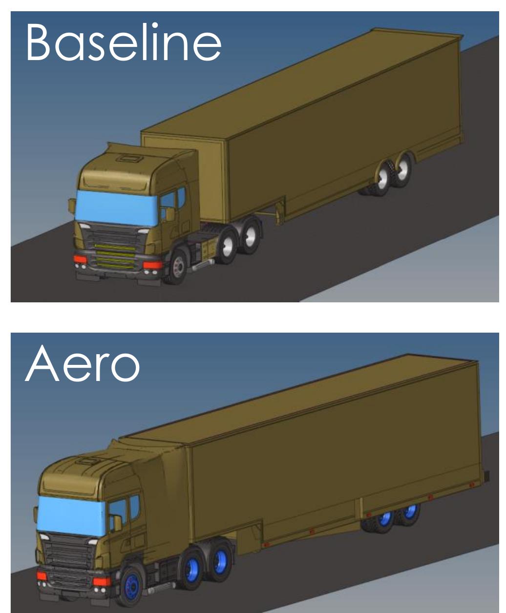 Figure 8 - from CFD drag analysis of autonomous vehicles in