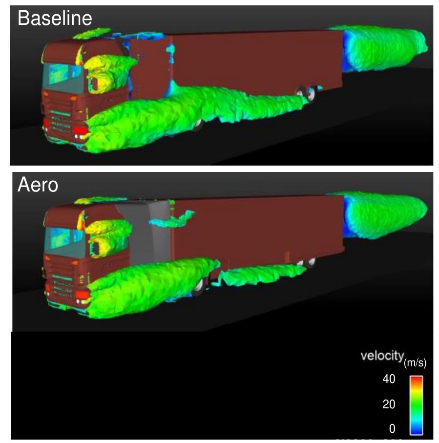 (PDF) CFD drag analysis of autonomous vehicles in different arrays