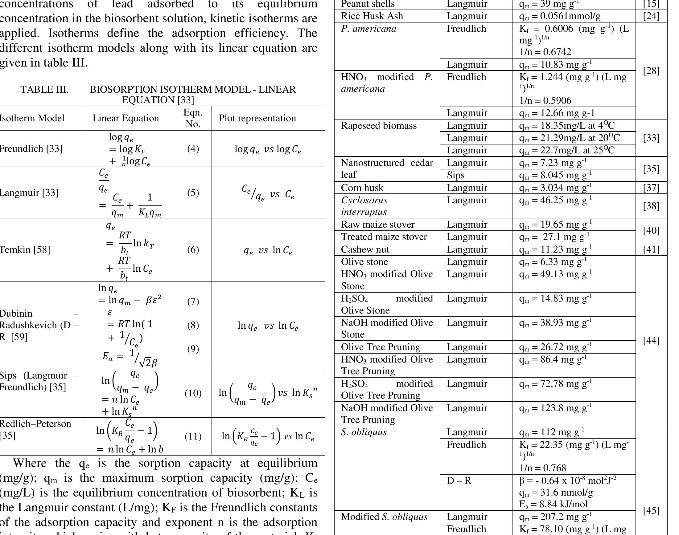 (PDF) Heavy Metal Lead Removal by Biosorption – A Review