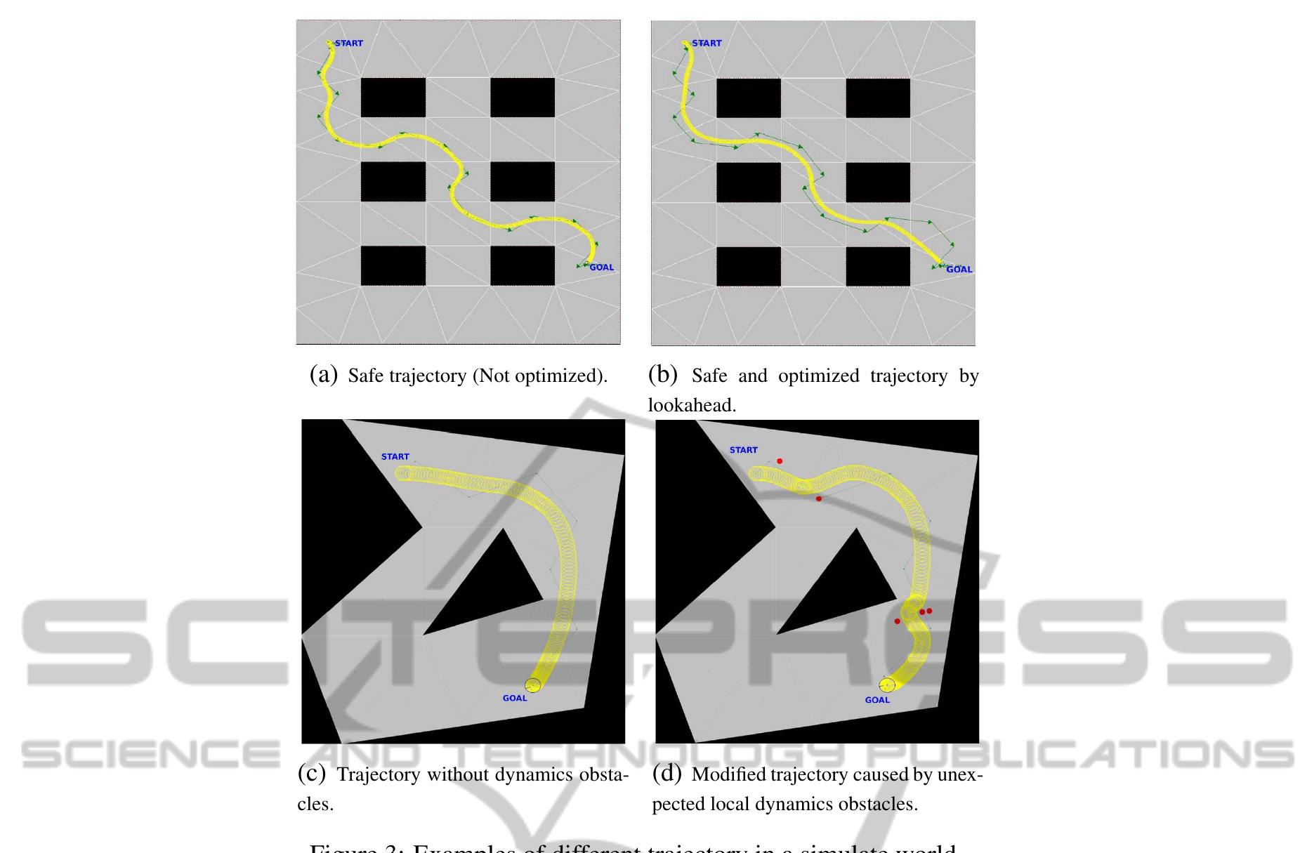 Figure 3 - from Mobile Robot - A Complete Framework for