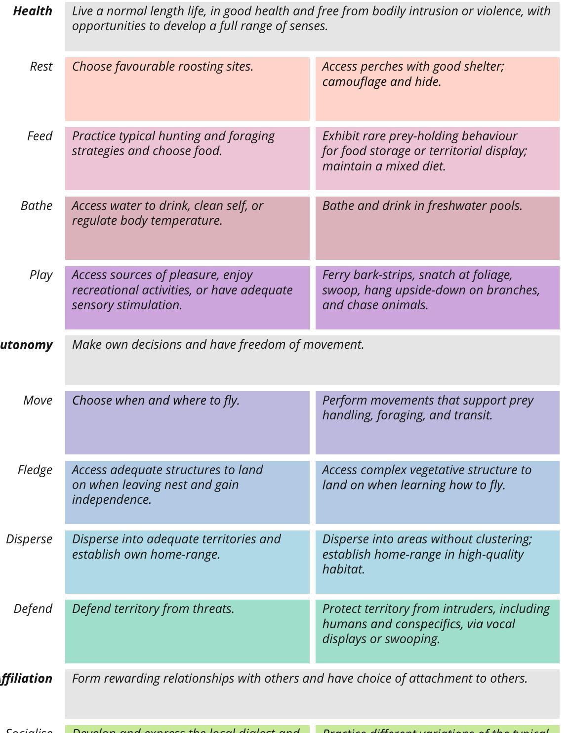 Examples 
