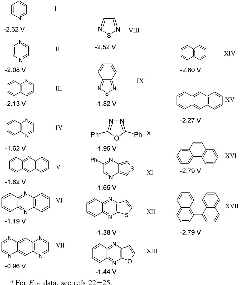 El spectra of ito/pedot/meh-ppv/1d/a] diode.