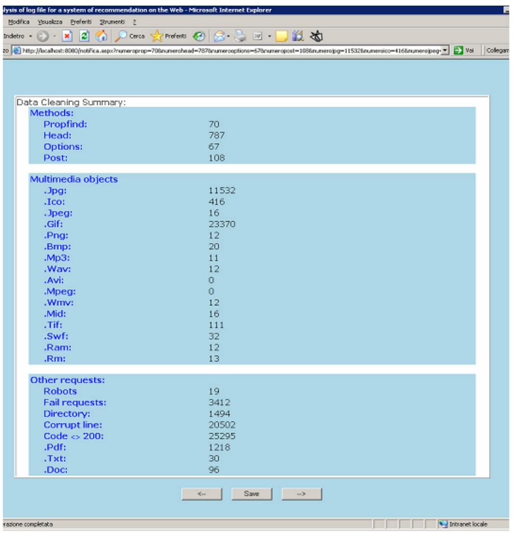 (PDF) Log Data Preparation for Mining Web Usage Patterns