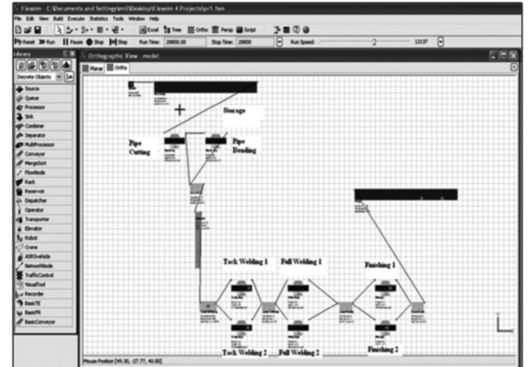Figure 1 - Manufacturing Facility Layout Design and