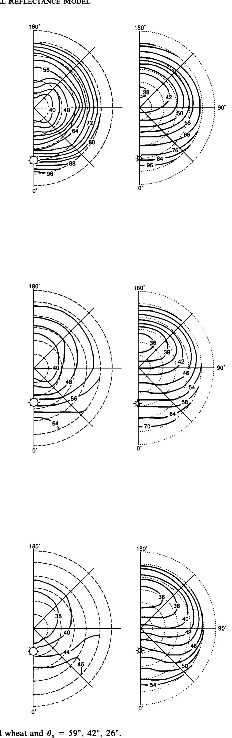 Figure 11 - from A bidirectional reflectance model of the