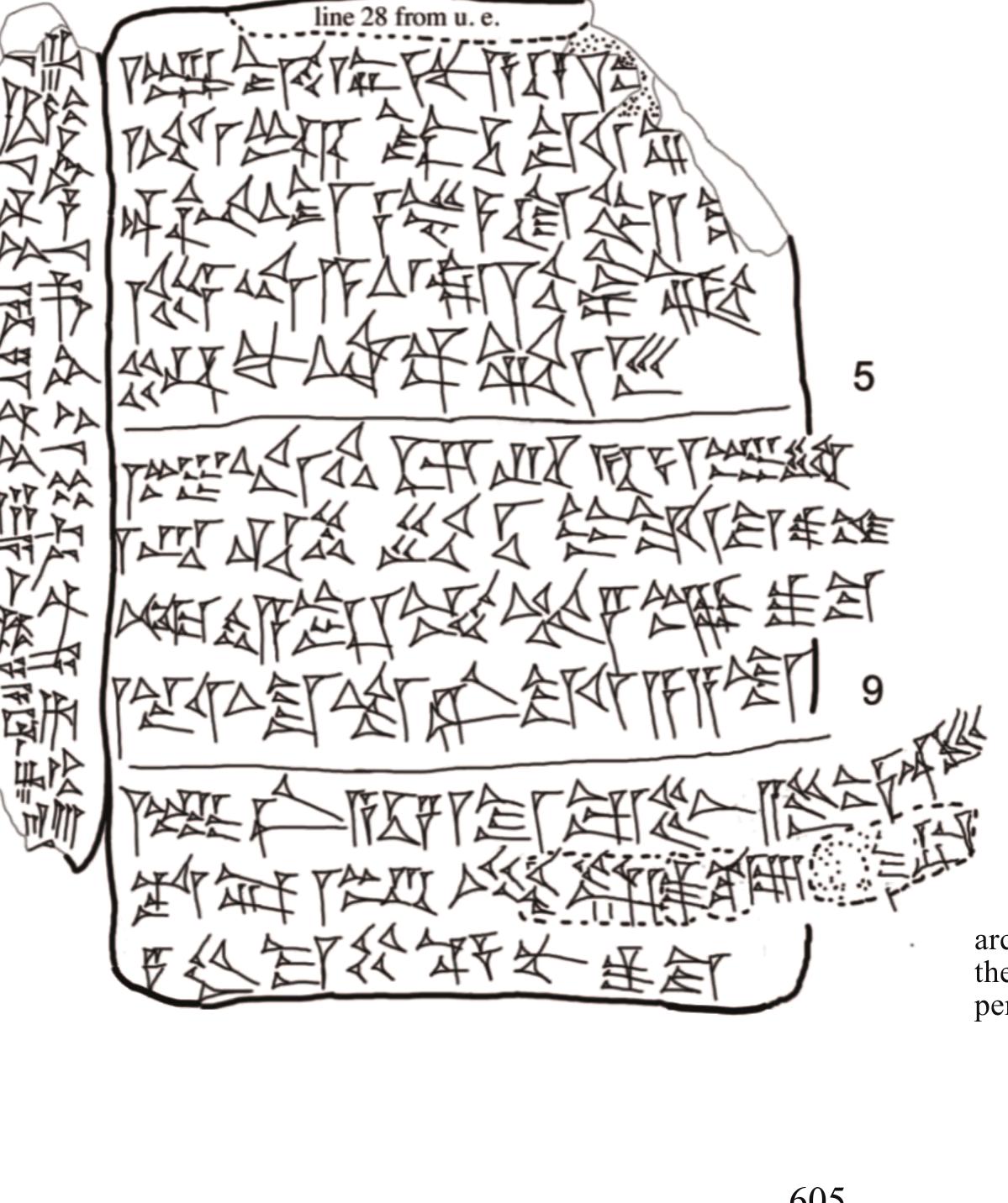 This record is more expanded than the previous one. Again, some individuals live at certain places (appar- ently their own places), while others are registered with a householder with whom they dwell temporarily or permanently. The terms daiidlu and pagiidu occur but there is also some hitherto unknown terminology. The term uznapata appears in various spelligs, and a difference in its meaning with respect to daiidlu and paqidu cannot easily be deduced. The "pagiidu is known to be the one who summons and fetches troops, individuals, or evid- ence in legal procedure. The joint usage in II. 22f. of wznapata and pagiidu, assigning both to one person, suggests that there is a difference in function. daii@/u and paqudu do not seem to co-occur regarding the same person, but this may be just accidental (like the absence of a dékti, name for the summoner that is well attested in other texts). Where uznapatas appear, the term can be singular or plural, depending on the number of persons drafted. It sug- gests that daiialu and uznapata were assigned one-to-one for each person, while the involvement of a pagitidu was not always necessary.  