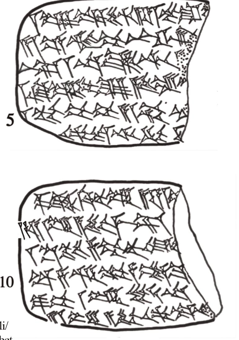 This record combines information about dwelling places with the verb et@qu § stem, “to let/make somebody pass.” As we have no context information it is difficult to say what or whom these people are supposed to have passed and in which direction. In principle, there are three possibilities: first, they passed or were handed over to the next-higher official in the recruiting process or second, they were “let go” from the obligation because they had finished their service time (or for whatever reason) or third, they were made pass because their back-ups or replacements took over the duty. In view of the following record TCL 13 215 one may assume they are released from service. 