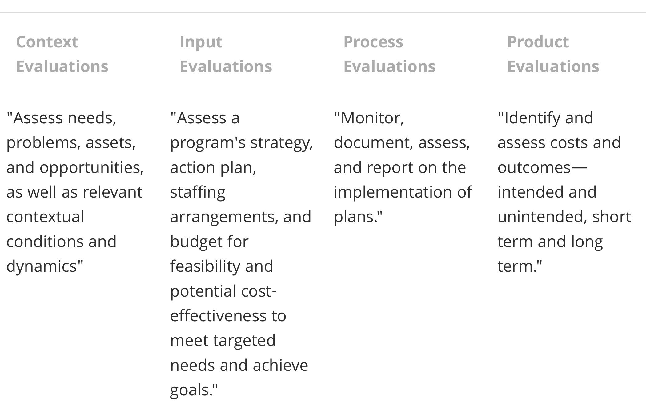 Table 1 The Difference Between Emergency Remote Teaching