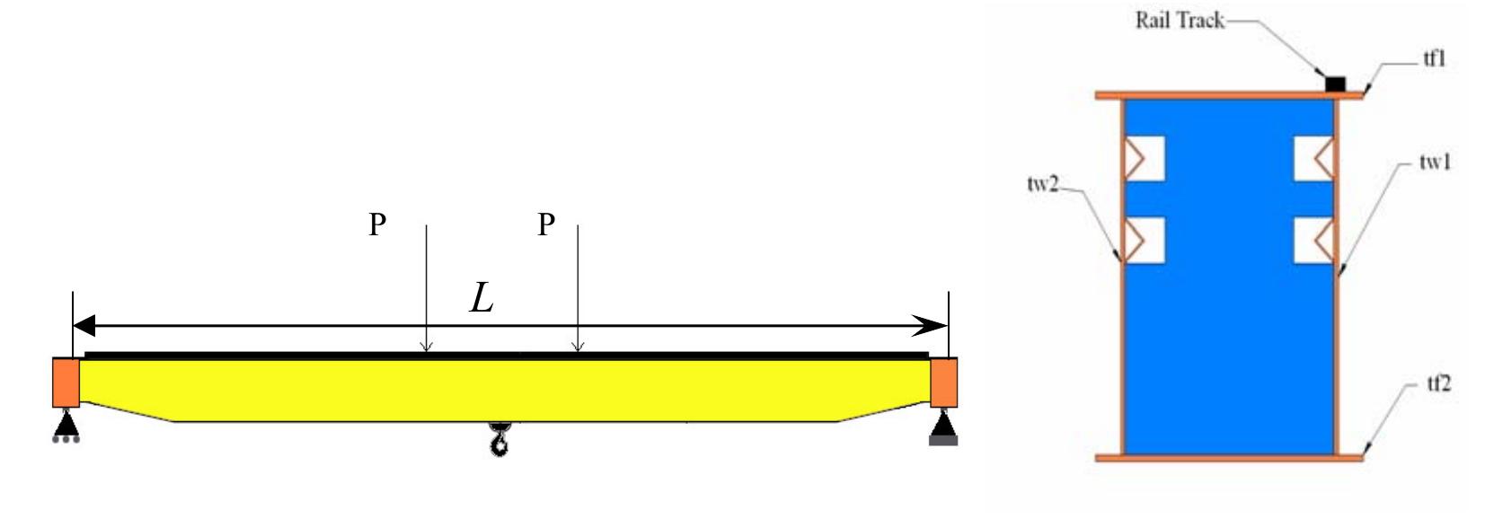 (PDF) Design Optimization of EOT Crane Bridge