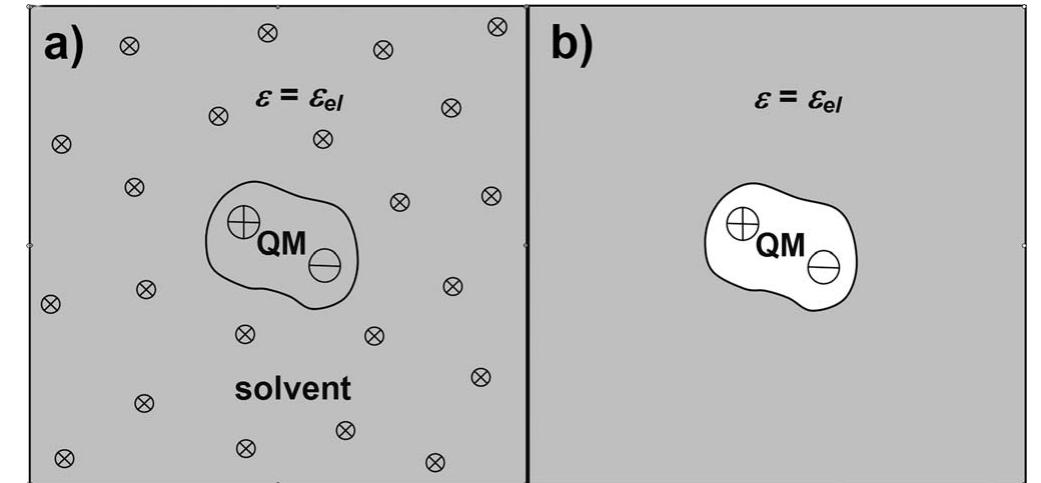 (a) mdec model for the electrostatic interactions between