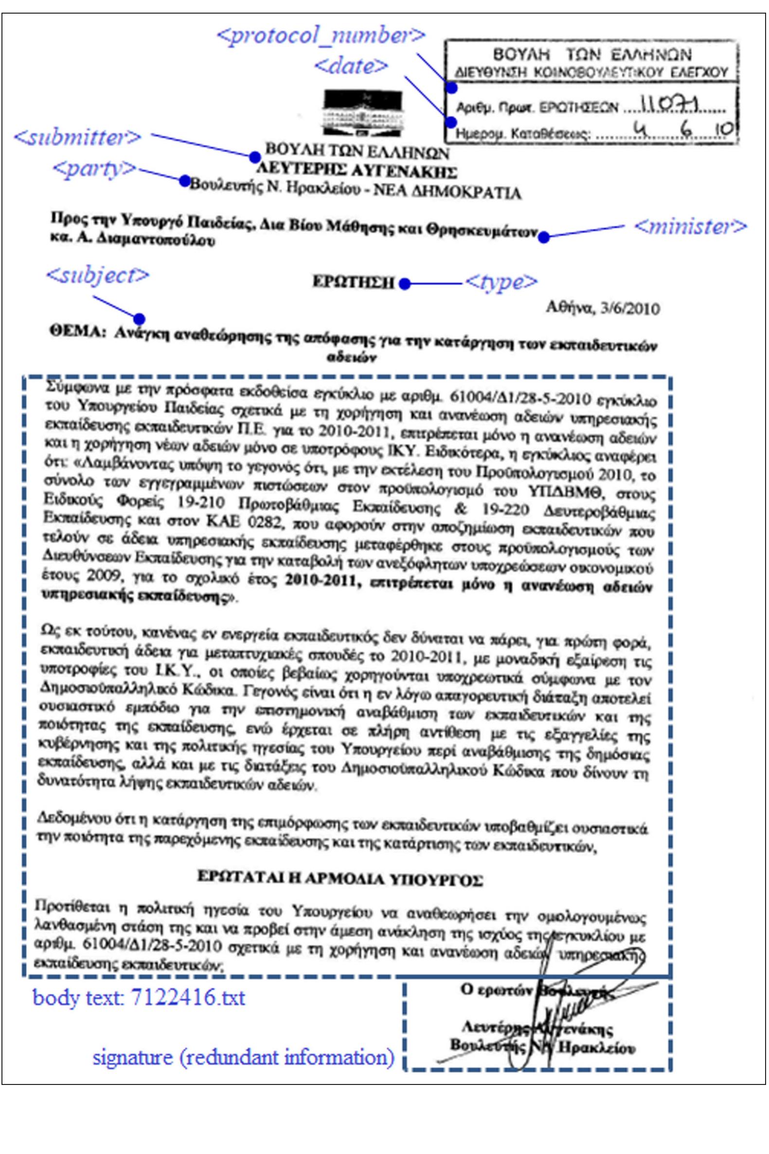 Figure 1 exemplifies the process of breaking down a parliamentary question (link serialNr = 7122416) into data and metadata. A closer look at these parameters is given in section 3.2. Once they are extracted from the document, the original question can be fully reconstructed anytime. Section 2 discusses the development and operational framework around the Hellenic OCR Team, enabling corpus development in a reliable, flexible, and scalable manner. The tools used in the process and the underlying technology are discussed, and projections for future growth are attempted. The methodology part consists of the detailed corpus description, including sampling, artifact handling, and validation schemes (section 3). Finally, information is provided regarding the implications of this research and how it can be applied to learn more about Greece’s political and societal mechanisms during the past decade. For this, an example is included on how this corpus can help scientists analyse the political discourse around a critical social issue with international repercussions, i.e., the refugee crisis in Greece (section 4). A concluding section, section 5, provides a summary and an outlook.  