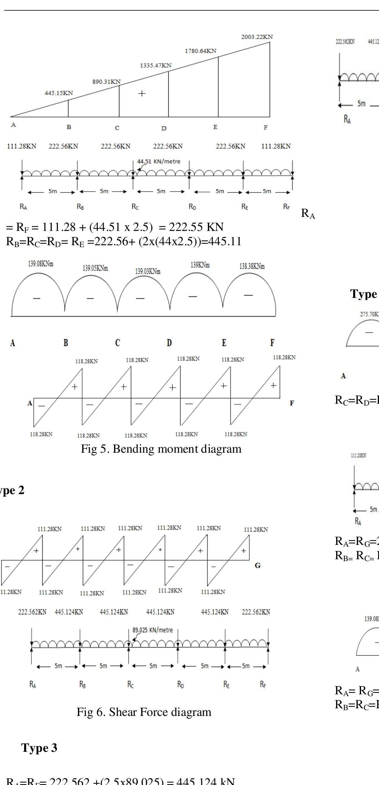 Structural design of raft foundation based on geotechnical