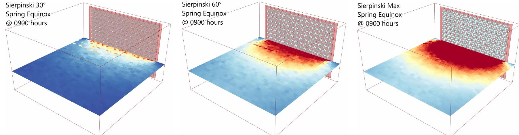 Design Simulate Measure Refine Figure 7 - from An affective kinetic building façade