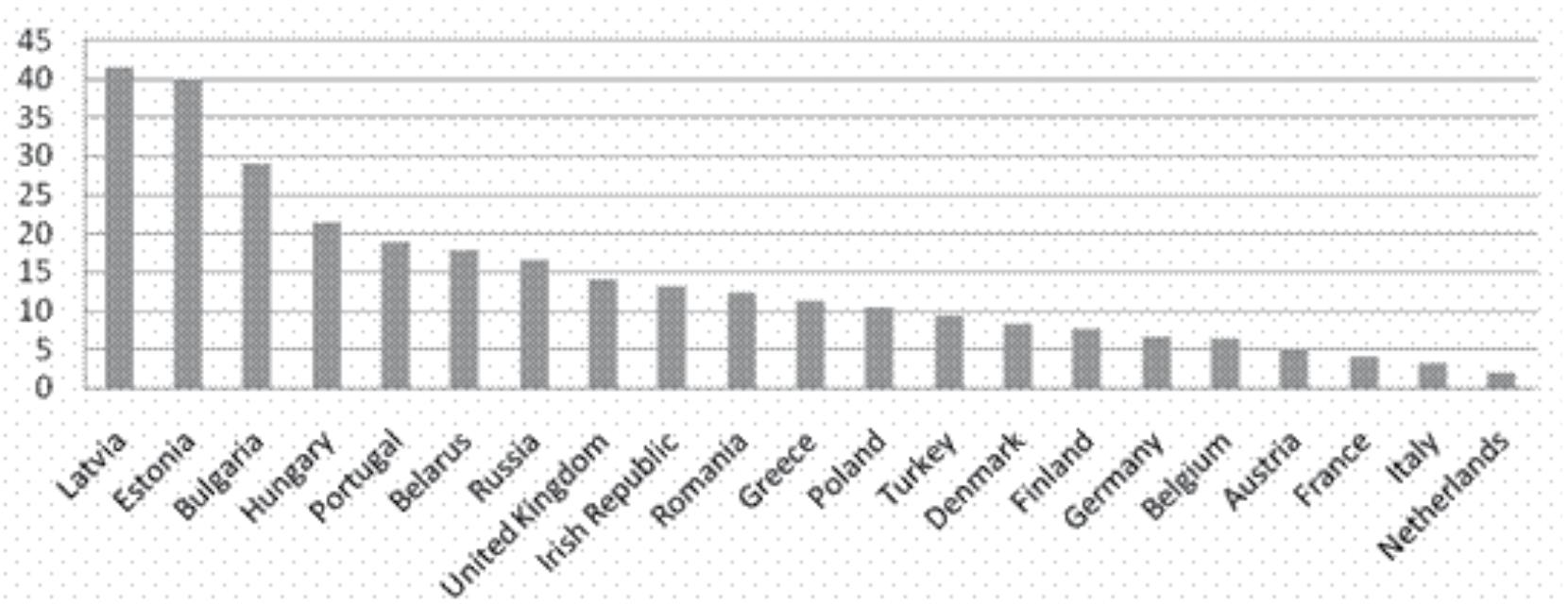 di denise aricò - Issuu, image size:1660x641