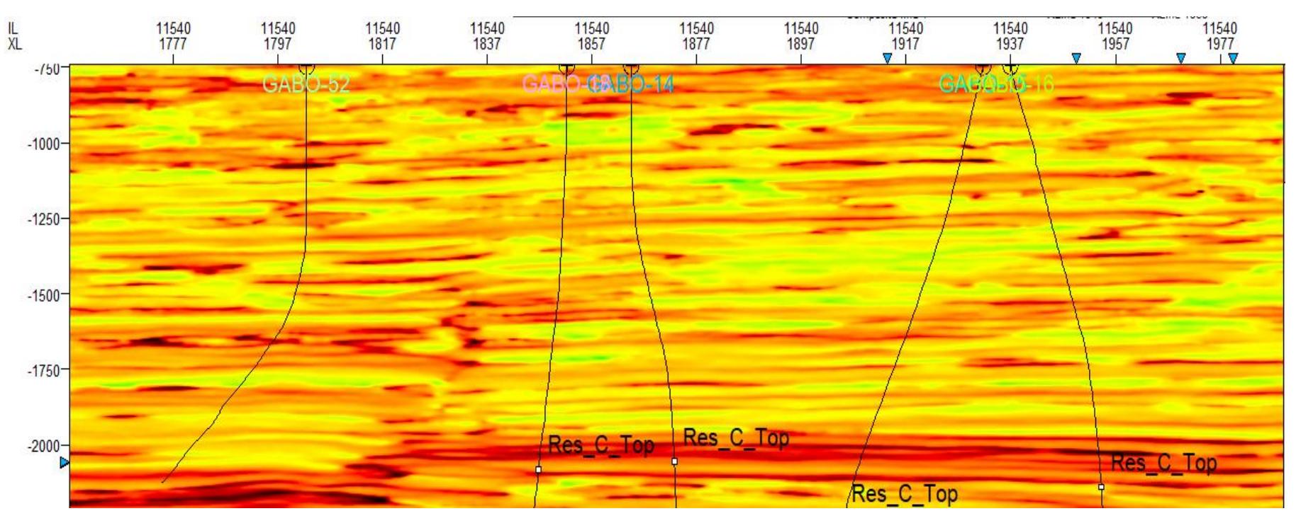 (PDF) 3D Seismic Attributes Analysis for Reservoir Characterization ...