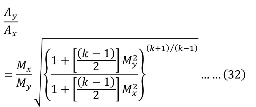 Figure 3 - DESIGN OF A 2KN LIQUID-FUEL ROCKET ENGINE