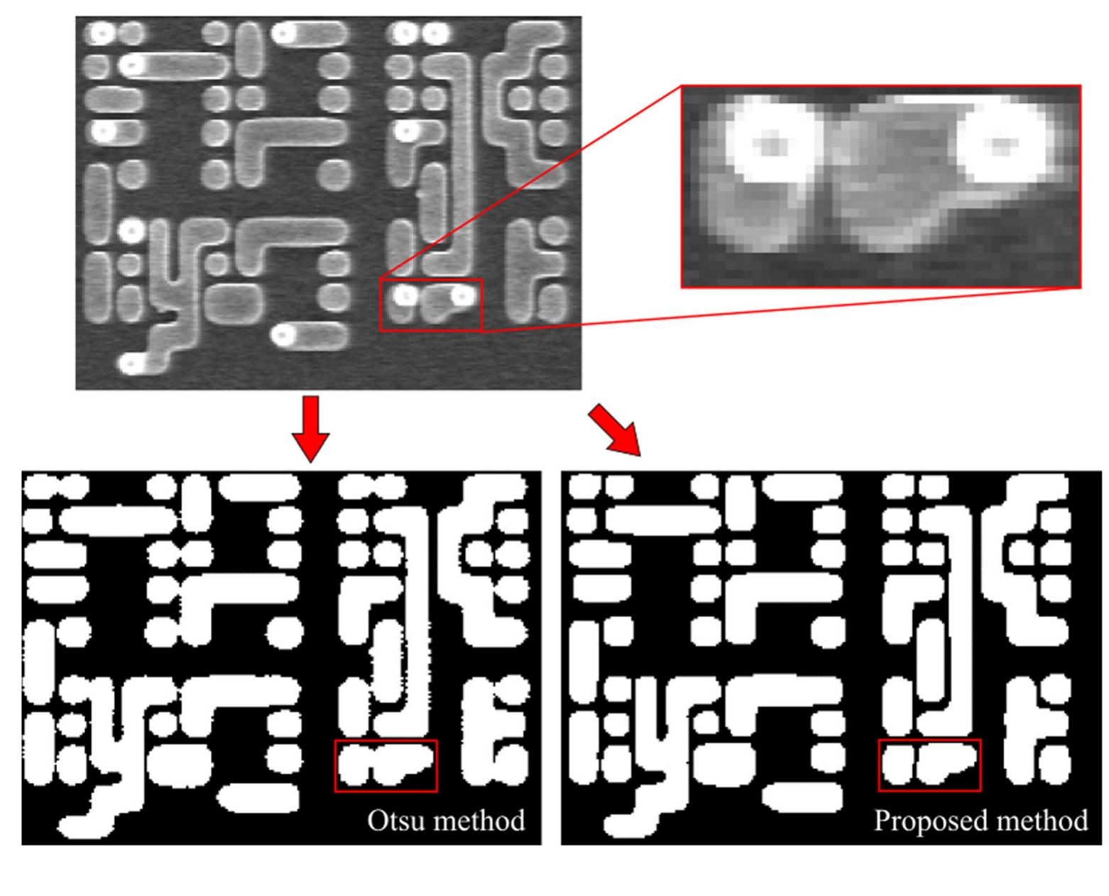 (PDF) Large-Area Automated Layout Extraction Methodology for Full-IC ...