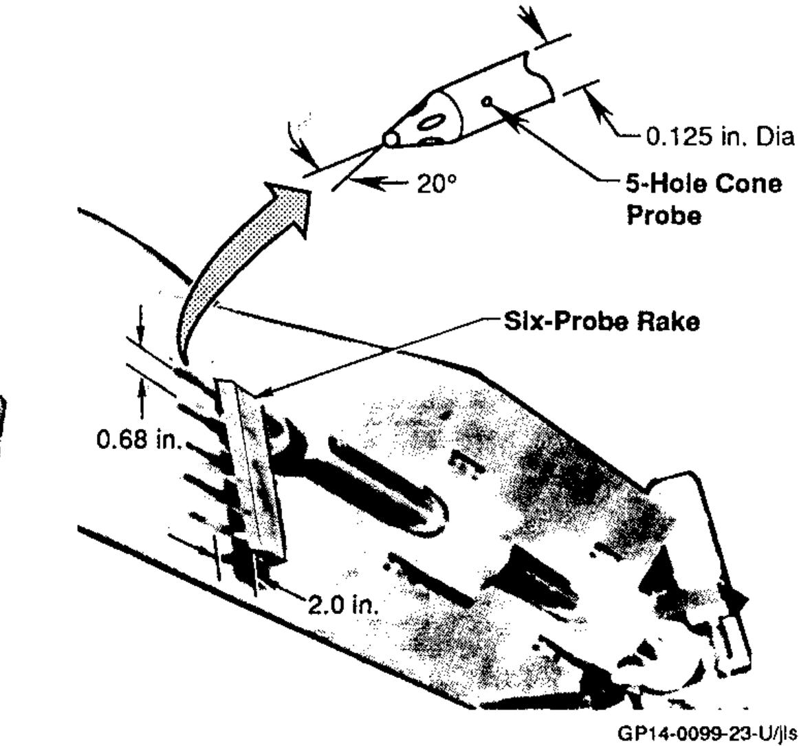 (PDF) The impact of LO-configured forebodies on inlet approach flowfields