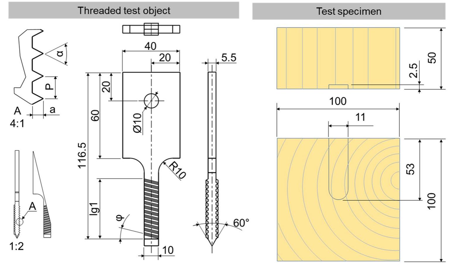 (PDF) Influence of thread parameters on the withdrawal capacity of wood ...
