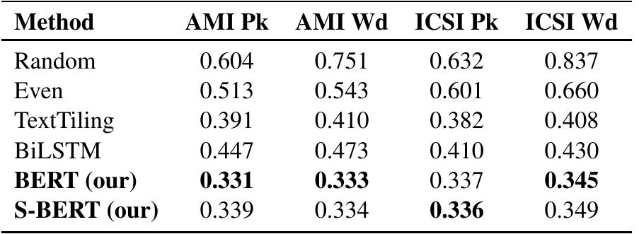 (PDF) Unsupervised Topic Segmentation of Meetings with BERT Embeddings
