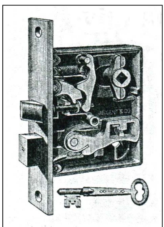 Figure 6.11. Illustration of an American mortise lock dating to the late nineteenth century. Source: Adapted from Garvin, 84. 
