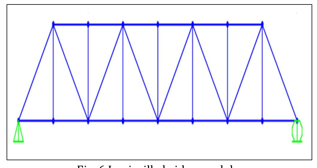 The bridge model is analyzed in sap2000 by using non- linear