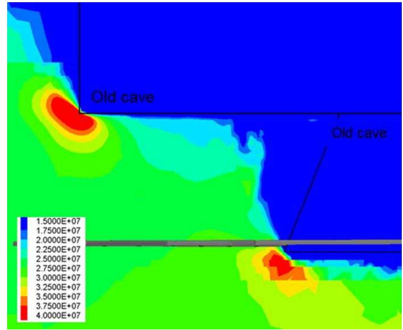 (PDF) Caving 2018, Vancouver, Canada 297 REBOP–FLAC3D hybrid approach ...