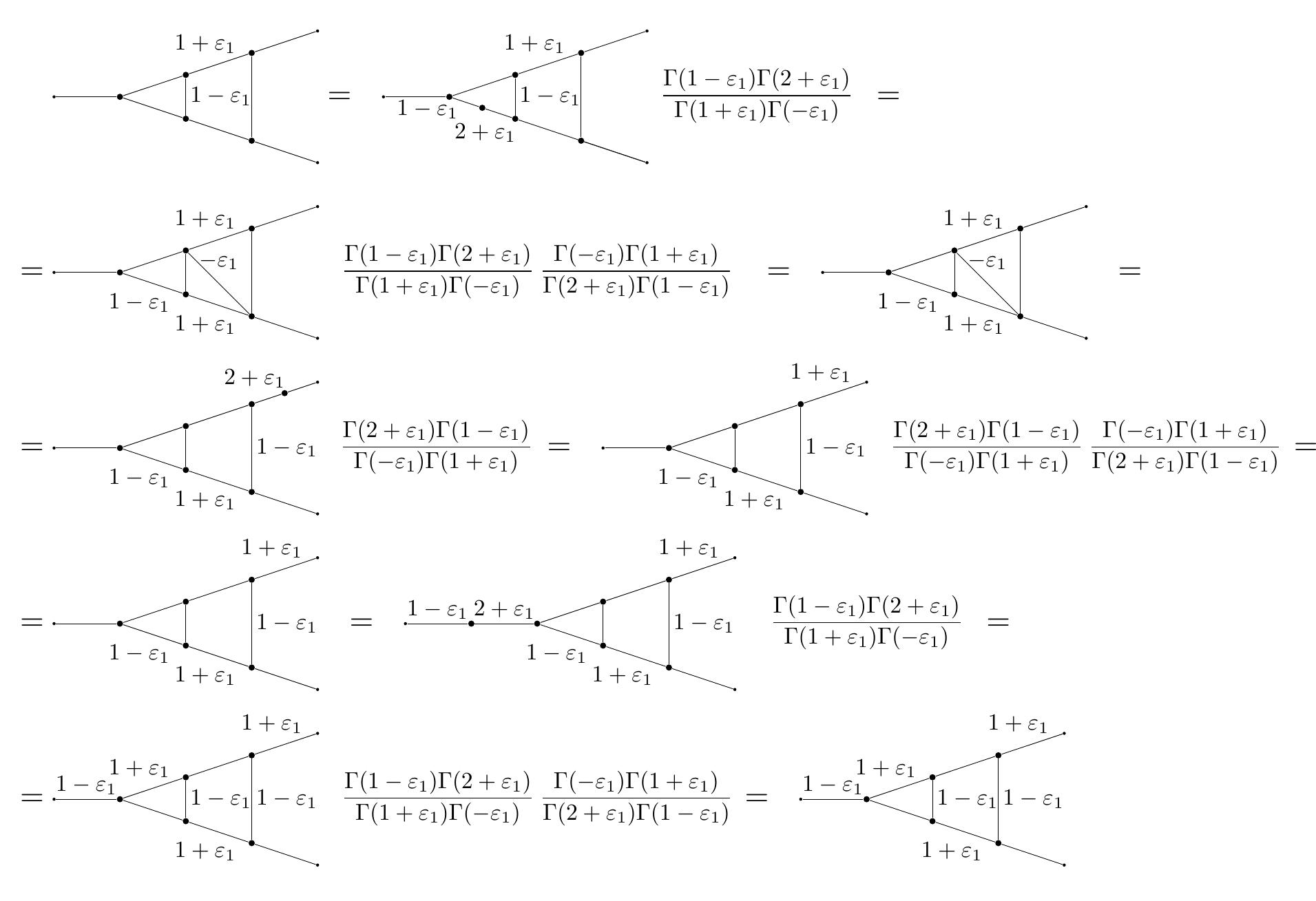 Transformation of the first diagram in fig. (1). lines