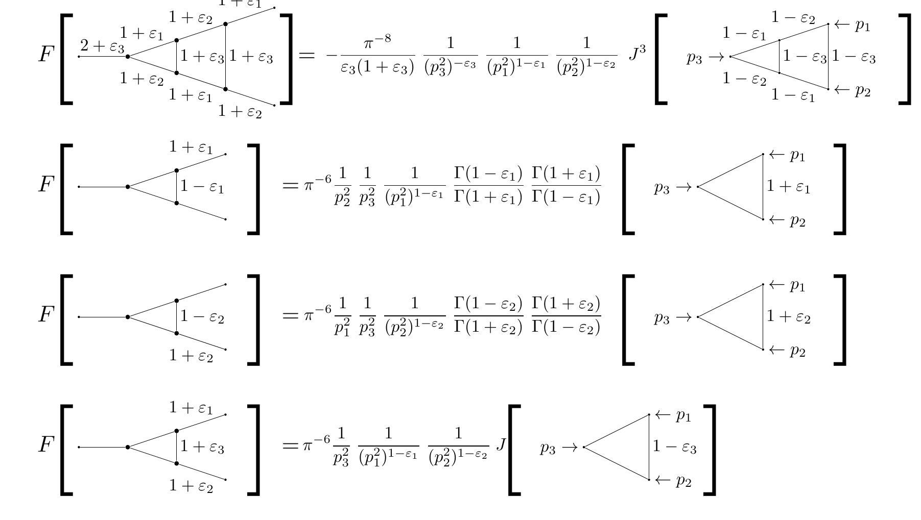 Fourier transform of the diagrams in fig. (1). the r.h.s.