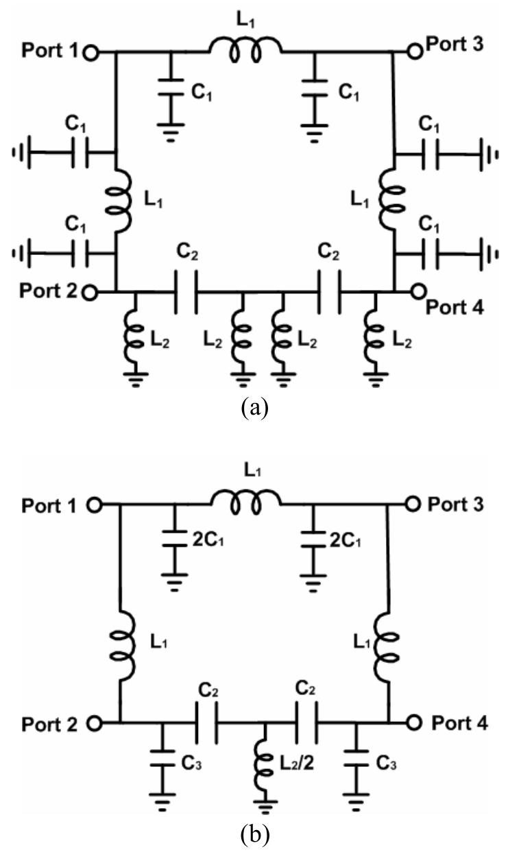 Equivalent lumped circuit model of a rat-race coupler. (a)