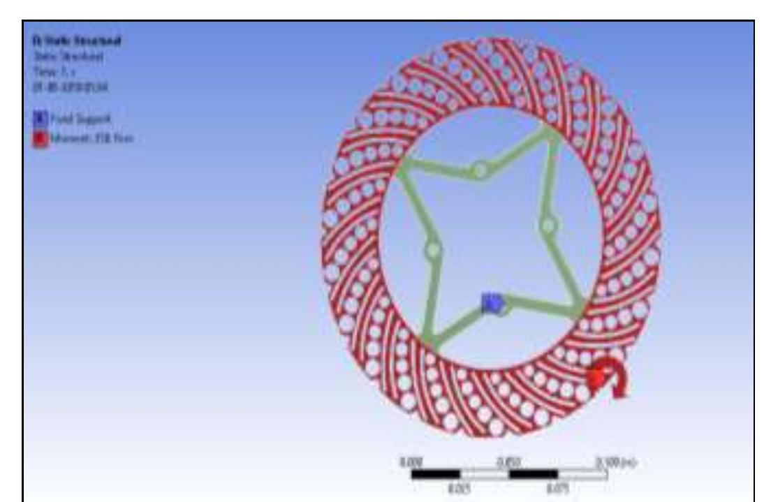 -3: boundary conditions for structural analysis
