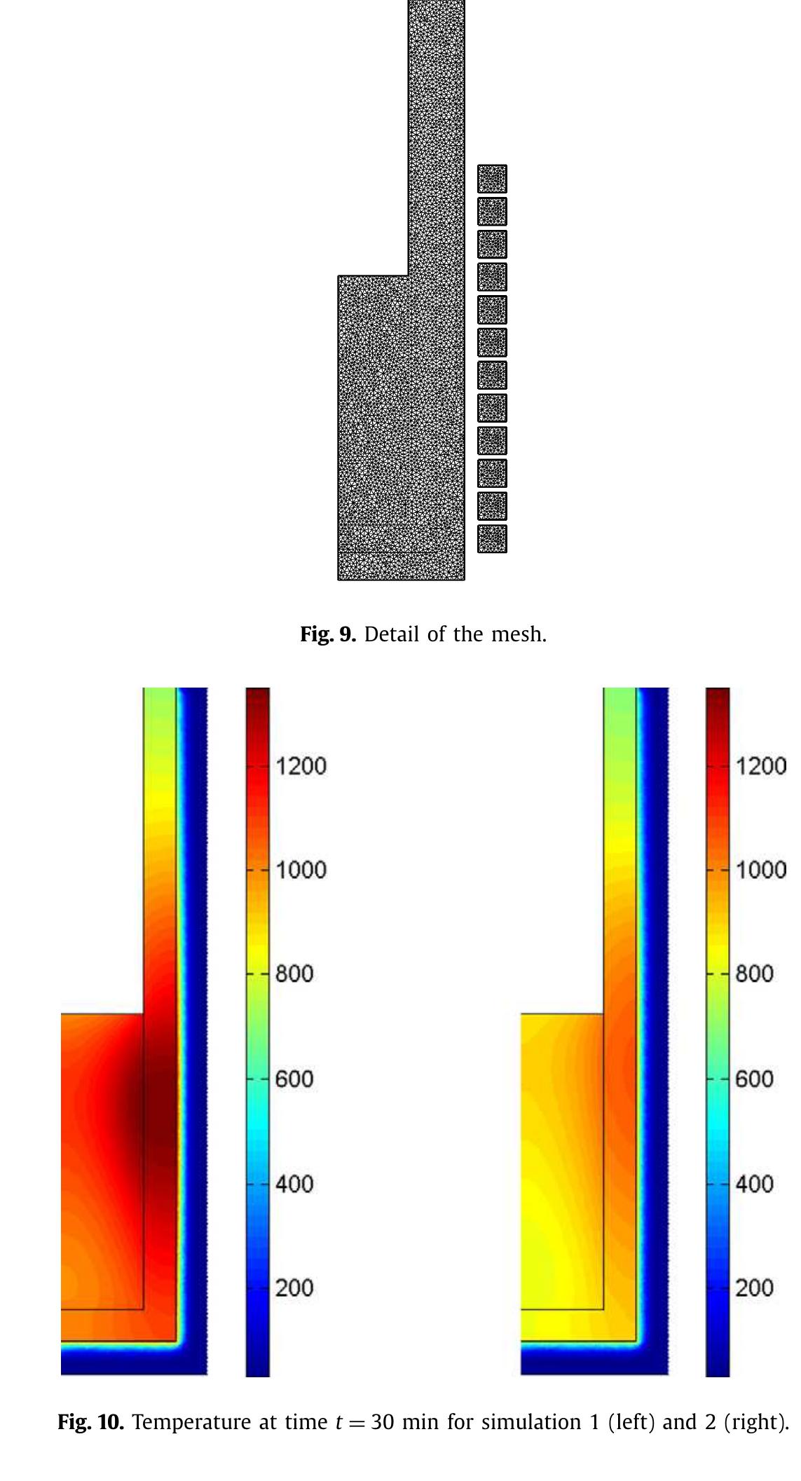 current density magnitude are due to the fact that solid silicon is a dielectric whereas molten silicon is a good electrical conductor. These graphics also confirm the fact that the lower the frequency the larger the skin-depth. Finally, Fig. 18 shows the velocity fields at time 150 minutes for each of the simulations. We can appreciate the swirls 