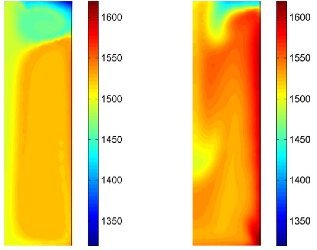 Fig. 14. Silicon temperature at time t= 150 min for simulation 1 (left) and 2 (right). 