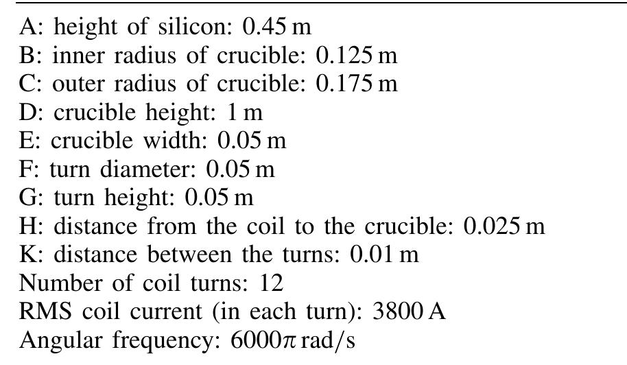 Table IV. Geometrical data and physical parameters.  As detailed above, the electromagnetic problem has been spatially discretized both by a finite and a boundary element method. For spatial discretization of the thermal problem, we have considered continuous piecewise linear finite element spaces associated with triangular meshes of the domain Qo. 