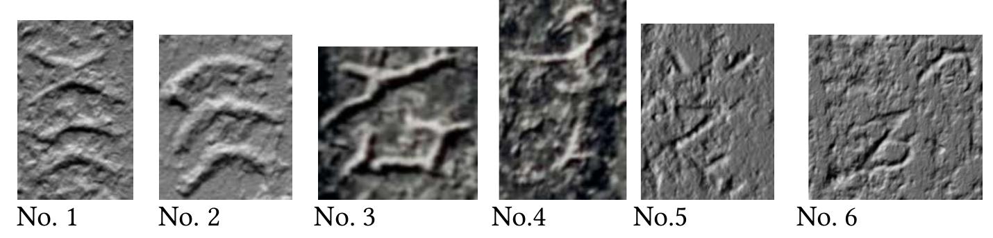 The special signs nos.1-6 the script is one of the varieties