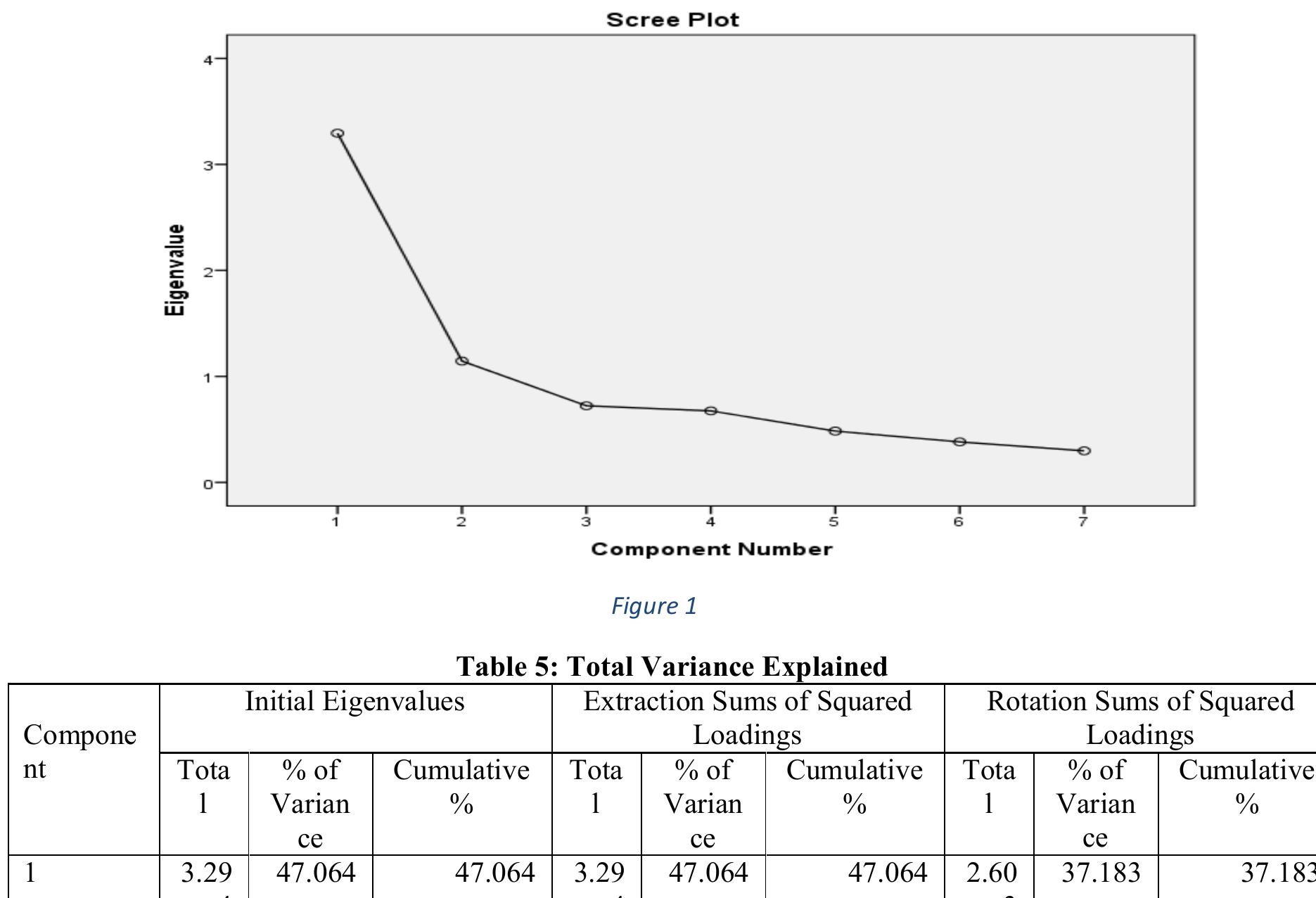 Journal of Marketing and Consumer Research ISSN 2422-8451 An International Peer-reviewed Journal Vol.56, 2019 