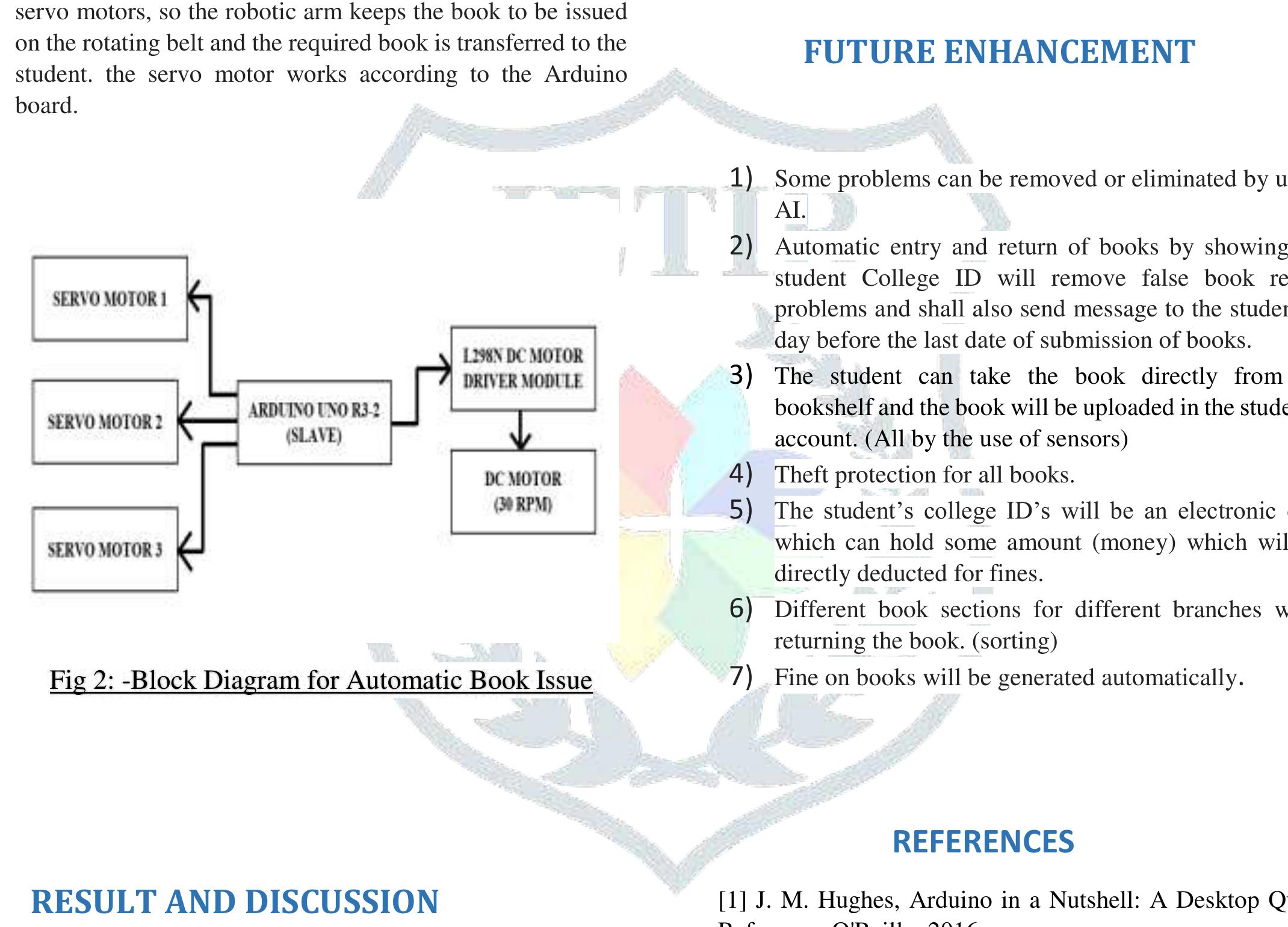 (PDF) Smart Library System
