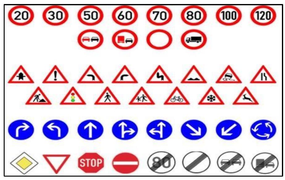 Gtsdb (PDF) A Survey on Traffic Sign Recognition Techniques
