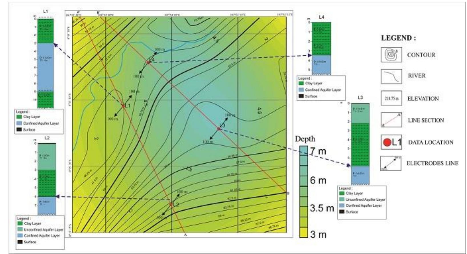 (PDF) Groundwater exploration using Vertical Electrical Sounding (VES ...