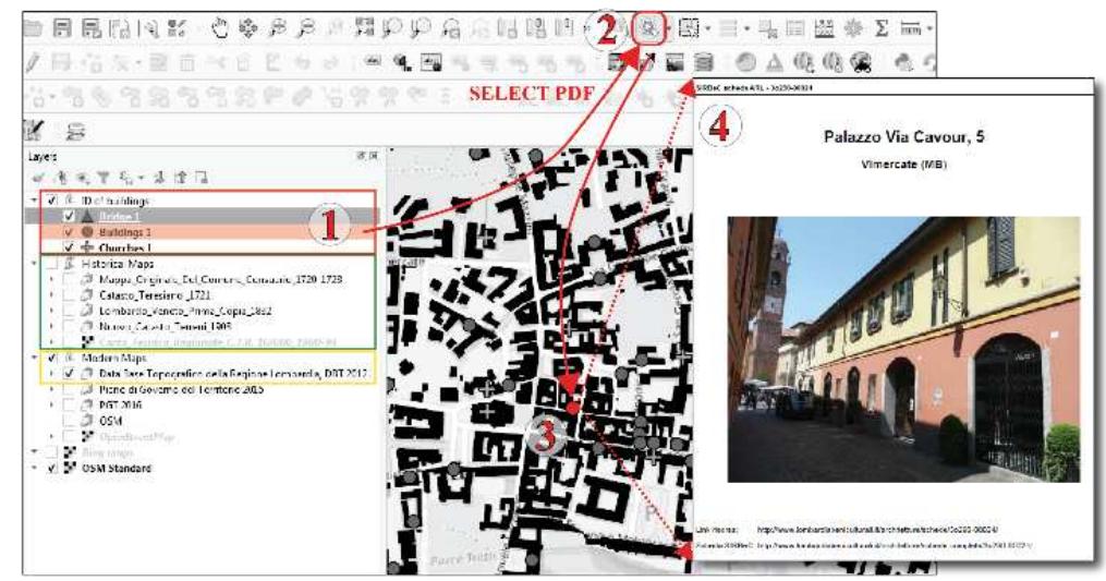 Structure of qgis project and example of sirbec”? document