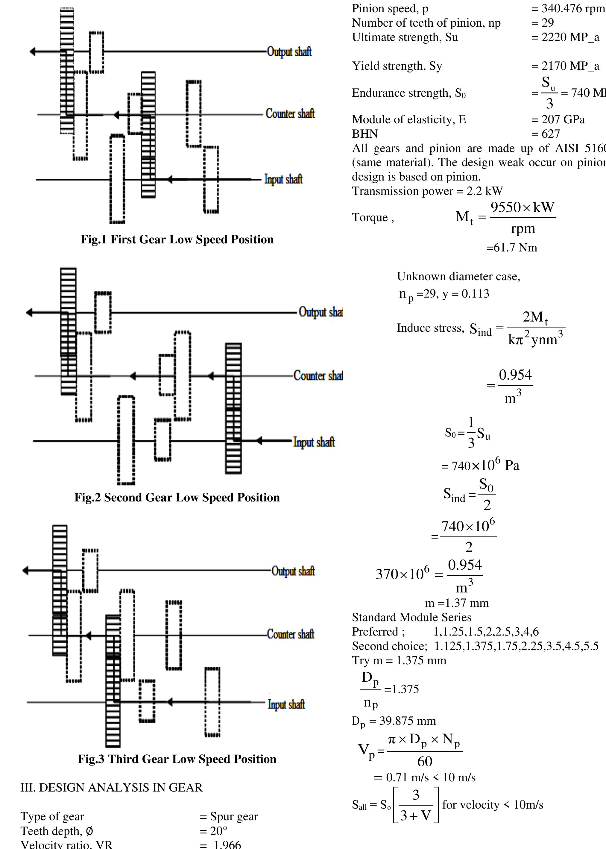 Figure 1 - Design Analysis of Gear in Horizontal Milling