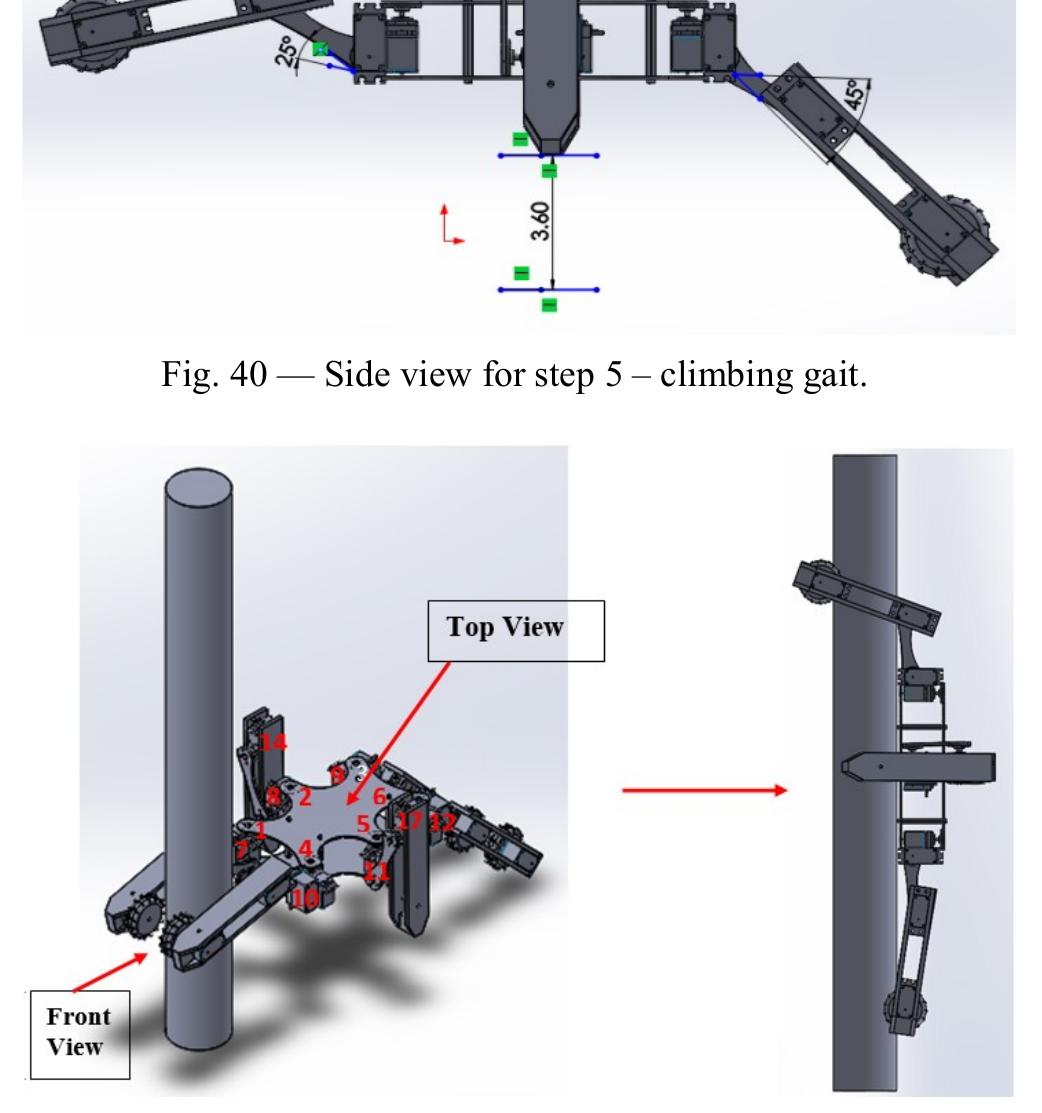 Isometic Front Rotation isometric view and side view for climbing gait. fig. 39 —